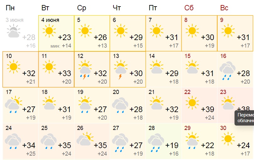 Погода виноградное калмыкия