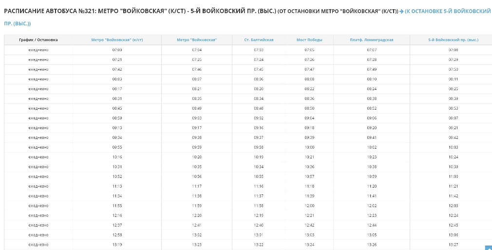 114 автобус расписание