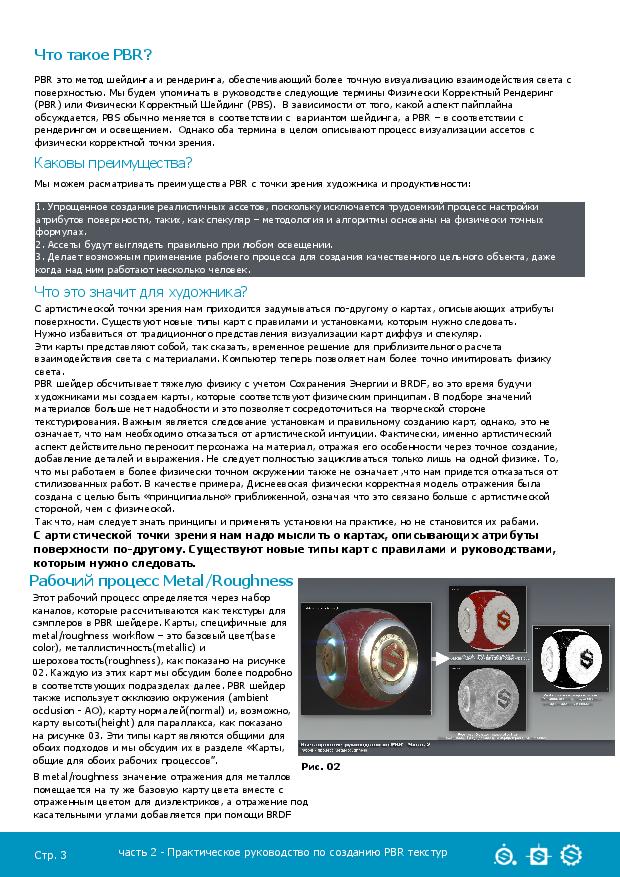 Завершено - The Comprehensive PBR Guide. Volume 2: Practical Guidelines ...