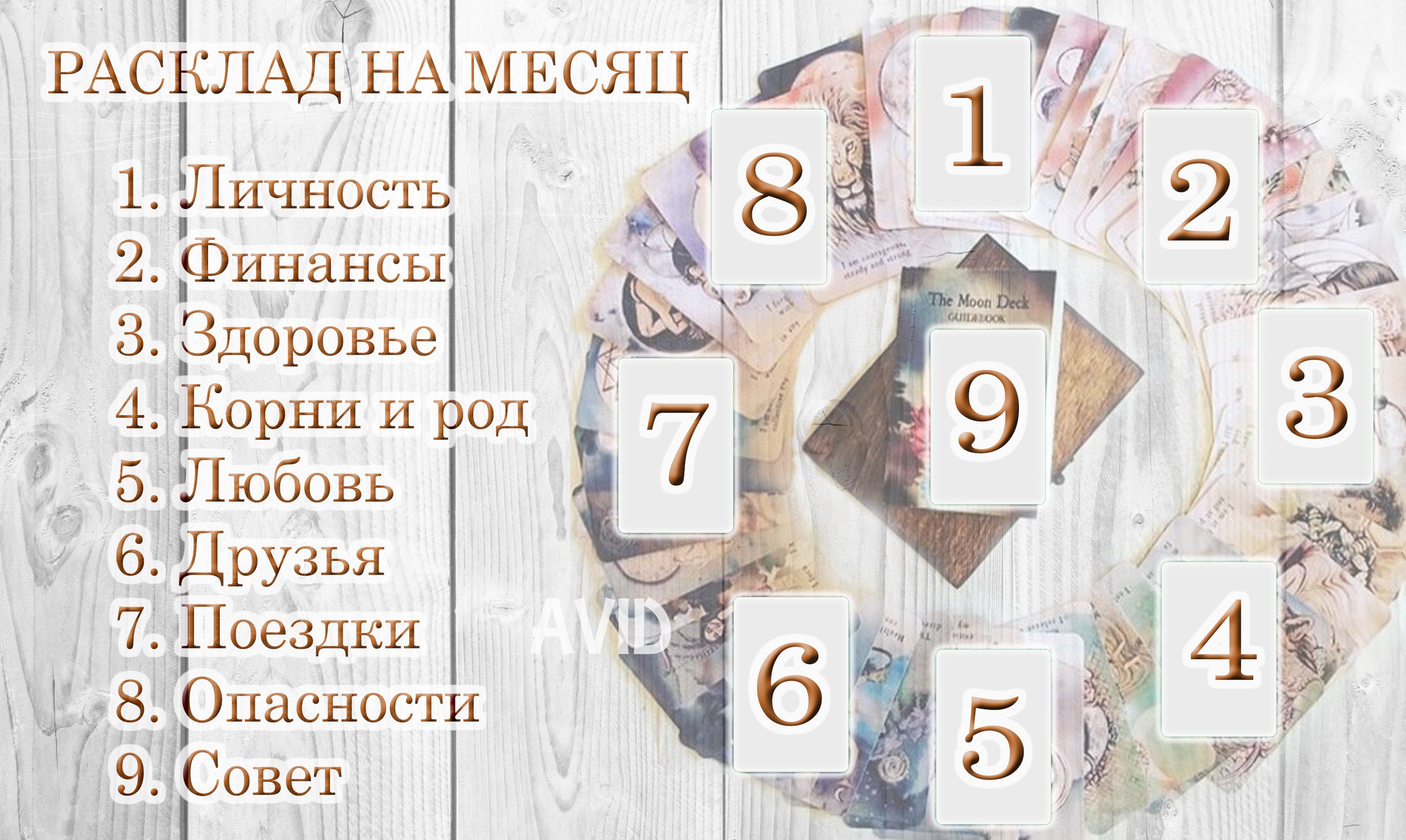 Расклад на месяц схема