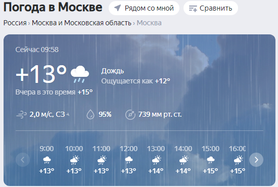 Погода в ижевске рп5 на 10 дней. Погода в Уфе. Погода в Ижевске. Погода в Уфе сегодня. Погода в Уфе сейчас.