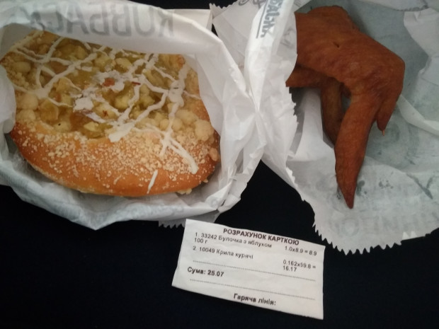Зображення