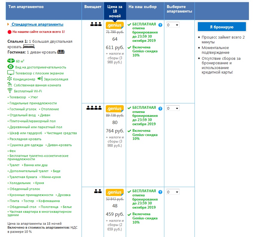 Бронирование отелей на Букинг.ком: вопросы касающиеся процесса бронирования Бронирование отелей на Букинг.ком: вопросы касающиеся процесса бронирования