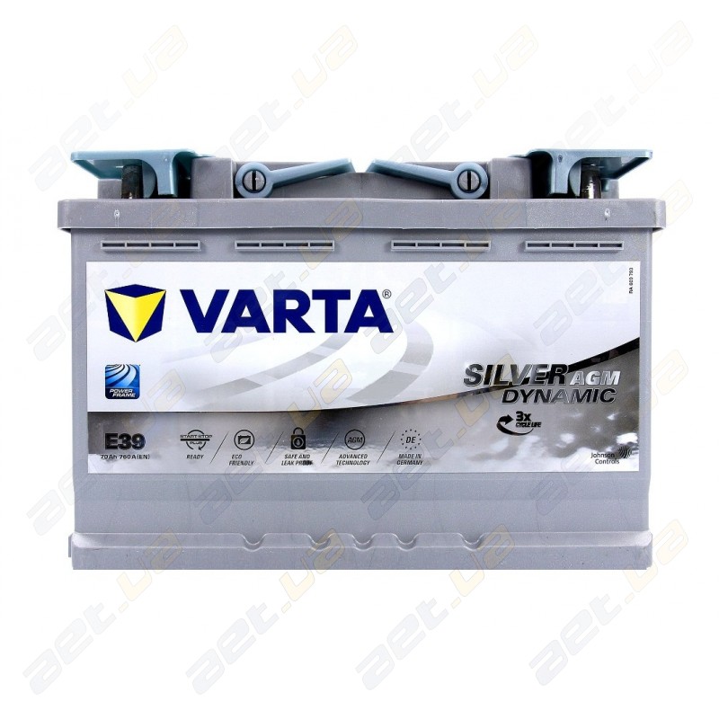 Аккумуляторы Varta для легковых автомобилей