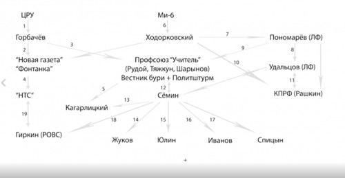 Роджерс.png
