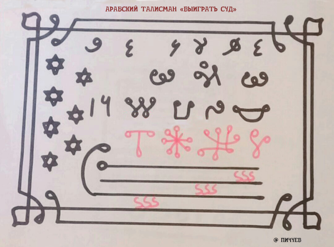 Арабские талисманы. Арабские талисманы Гримуар. Арабский талисман для врага. Арабский талисман для торговли. Арабские талисманы на богатство.