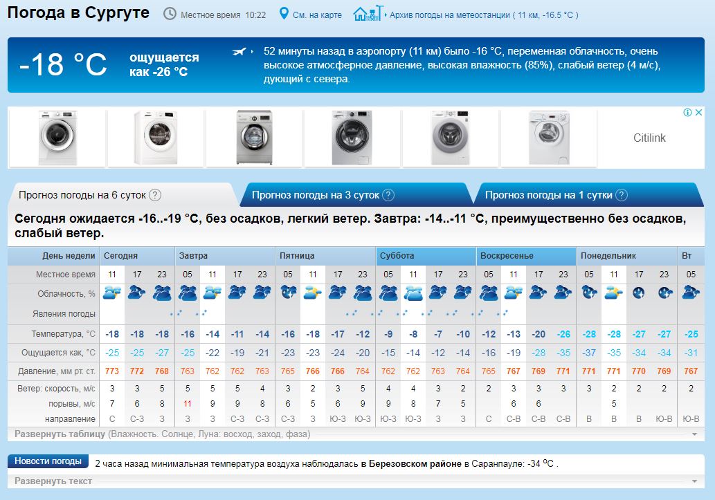 Прогнозы погоды сургут по часам. Погода в Сургуте. Сургут климат. Погода в Сургуте сегодня. Погода в Сургуте сейчас.