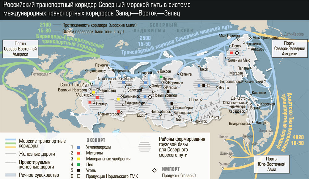 По рисунку 37 определите основные направления морского судоходства