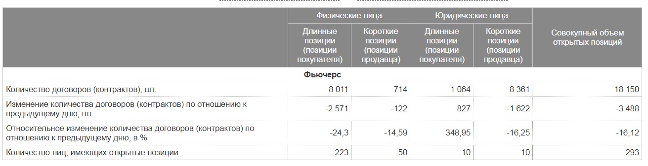 Дата по старому стилю в новый стиль. Предыдущие даты. Цитаты про определенность в жизни. Разница между юлианским и григорианским календарями. Старый календарь и новый разница.