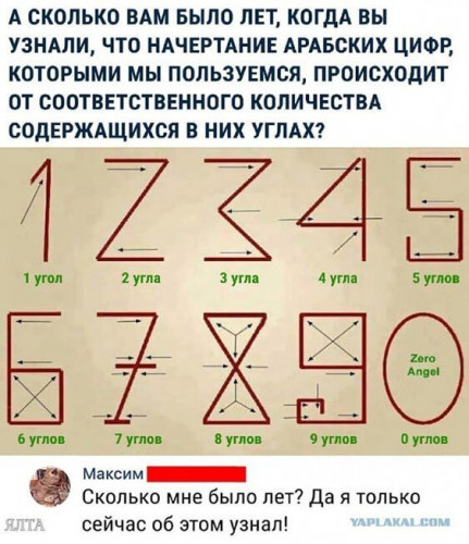 ЦИК разъяснил, как заполнять бюллетень на местных выборах - Цензор.НЕТ 6056