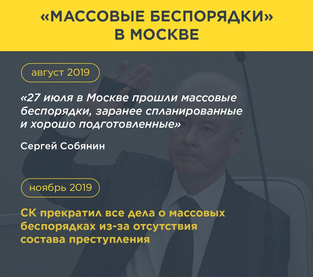 Собянин