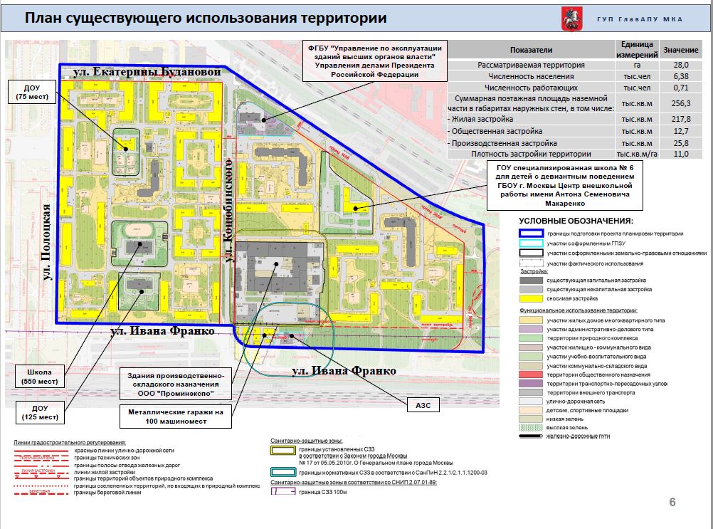 Реновация форум. 47-48 Кварталов района Кунцево. Проект 47 48 квартал Кунцево. Реновация 47 48 квартала Кунцево. Реконструкция 48 квартал Кунцево.