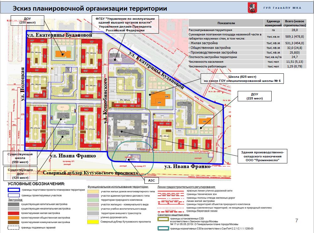 Купить Квартиру Под Реновацию В Кунцево