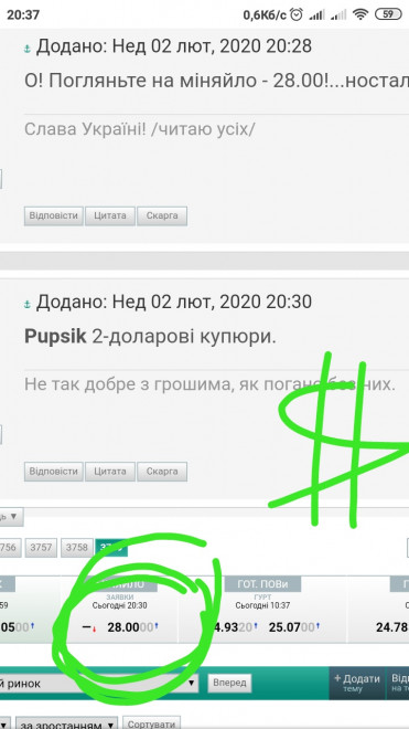 Зображення