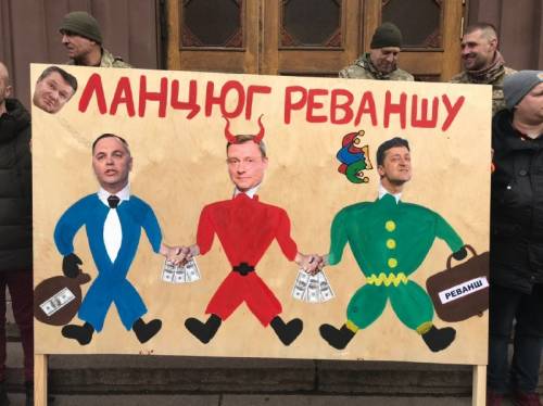Зображення