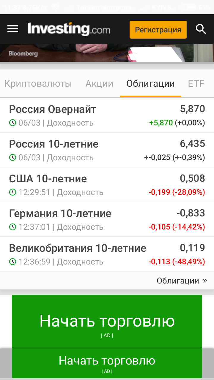 Зображення