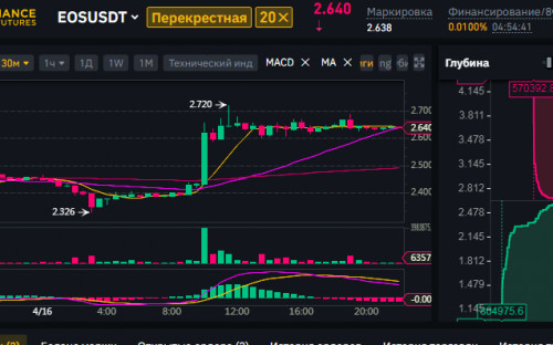 Зображення