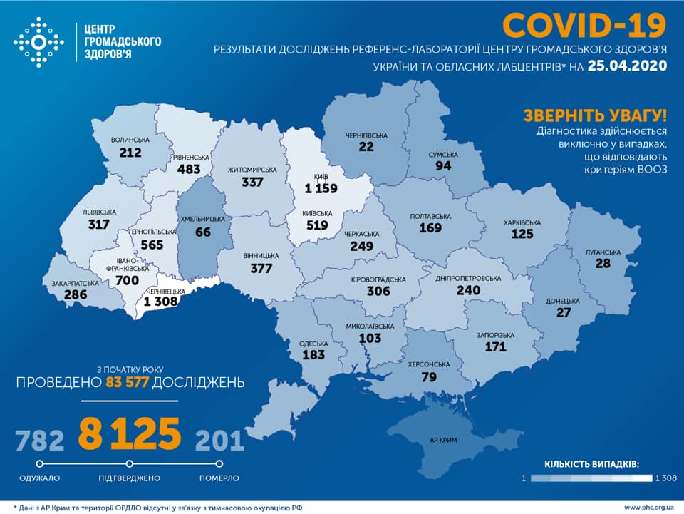 В Киеве увеличилось число зараженных COVID-19