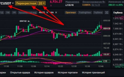 Зображення