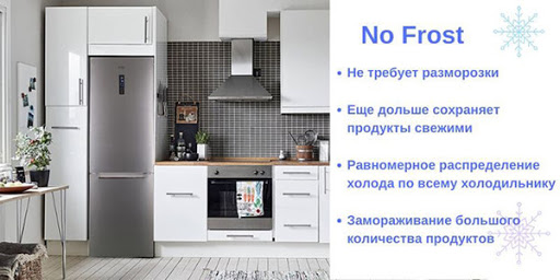 Почему гудит холодильник? Топ-6 причин | Блог сайта «Полтава-Ремонт»