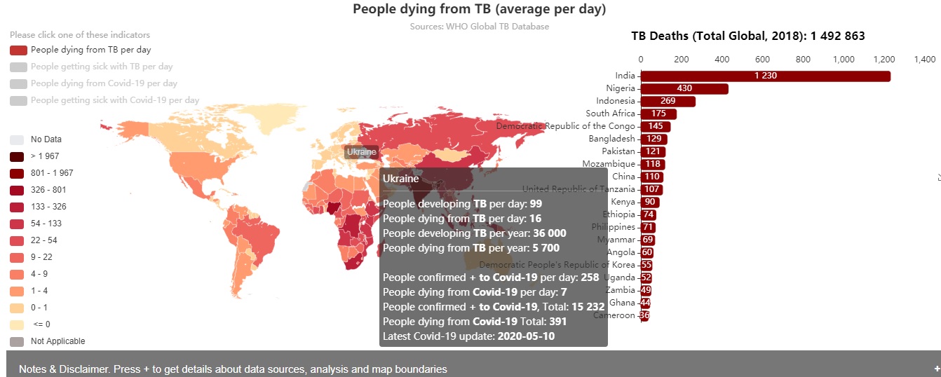 Зображення