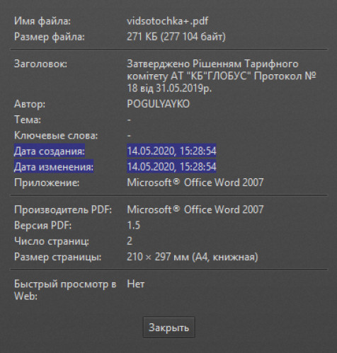 Зображення