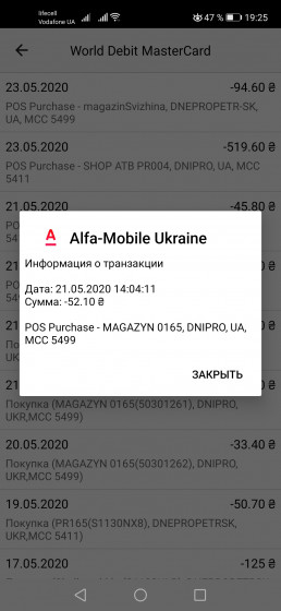 Зображення