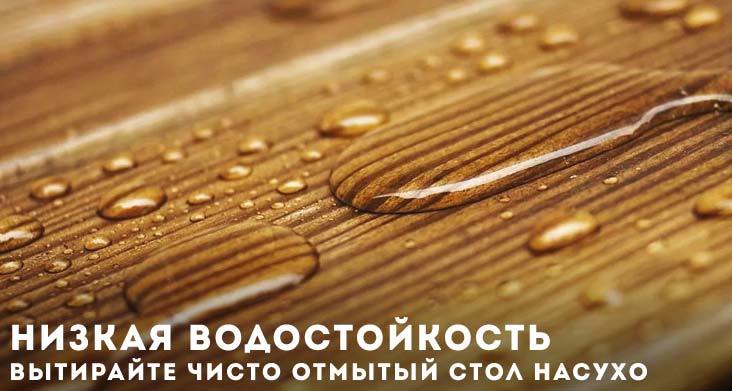 как выбрать столешницу для кухни по качеству фото