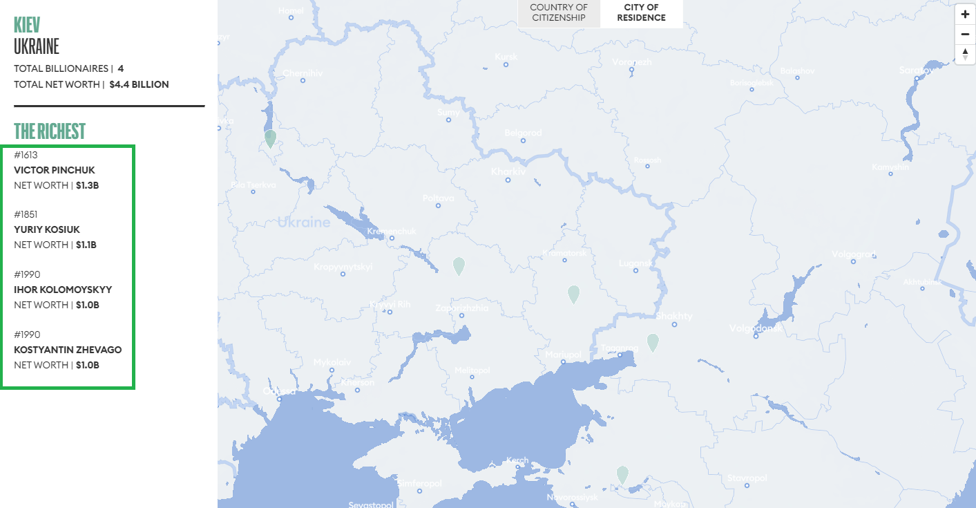 Законопроєкт про всеукраїнський референдум буде внесено в Раду цього тижня, - Стефанчук - Цензор.НЕТ 2630