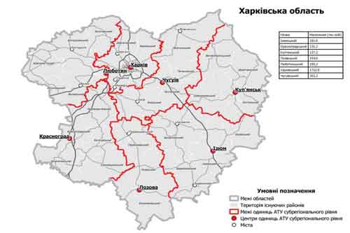 В Харьковской области делят границы: согласны не все