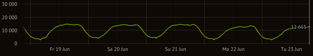dbca882f36da5fe1fade43db8048cc41.png