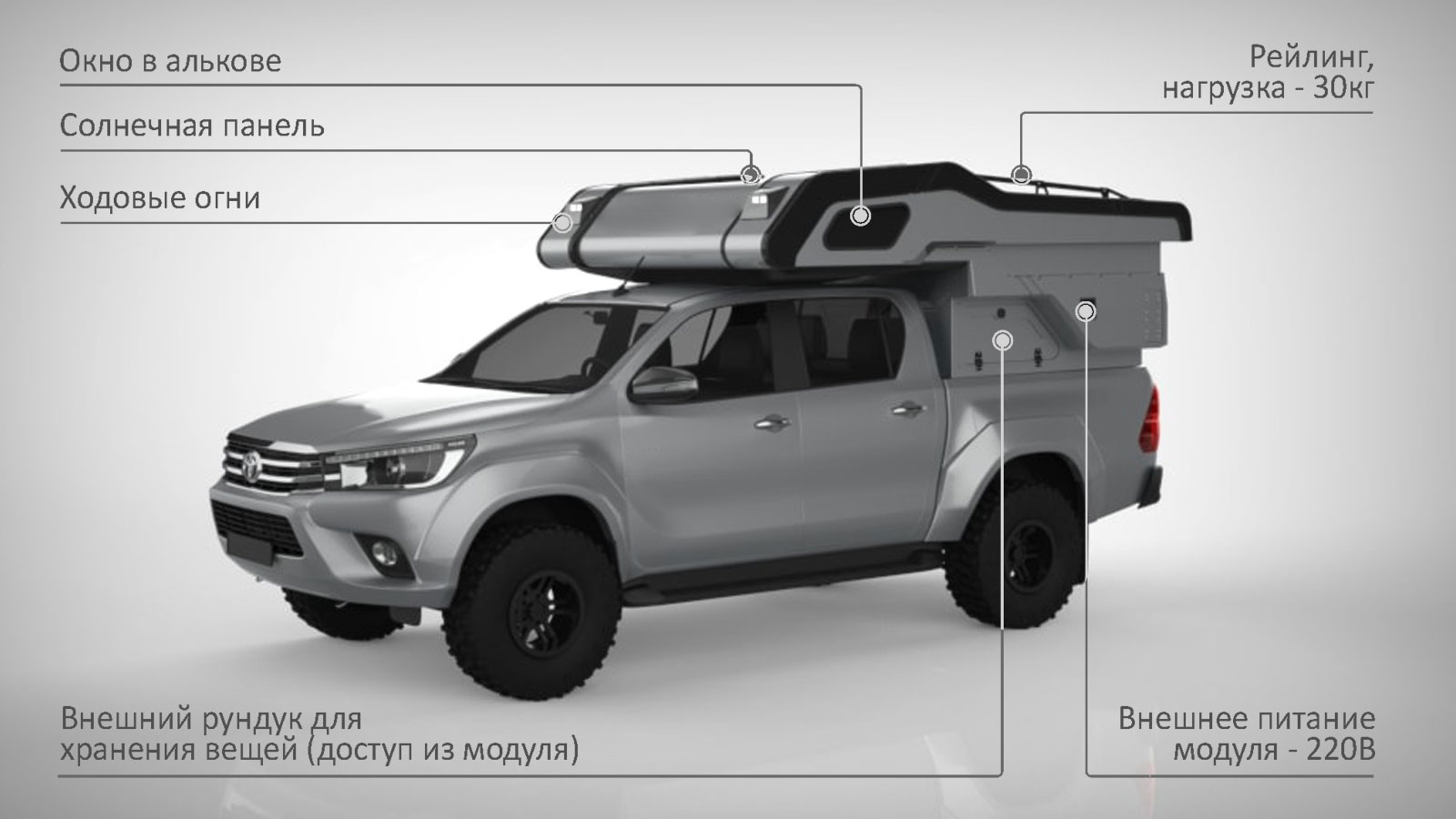 Жилой модуль на пикап своими руками чертежи