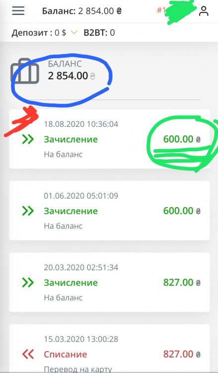 Зображення