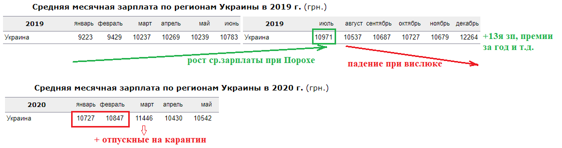 Передвиборча листівка ціною 277 гривень - Цензор.НЕТ 5130