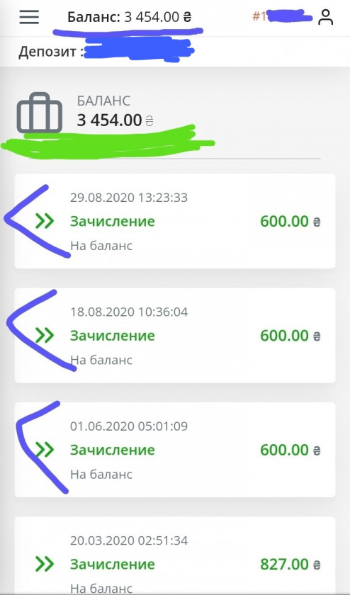 Зображення