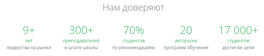 Альтернативный текст