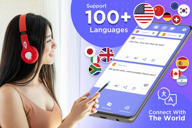 Talking Translator (Говорящий переводчик) 1.6.0 Premium (Android)