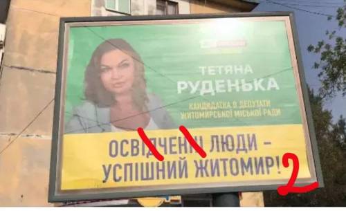 Зображення