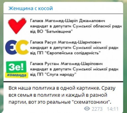 Зображення