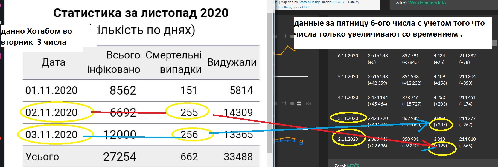 Зображення