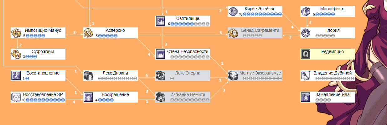 Геншин конкурс гайдов