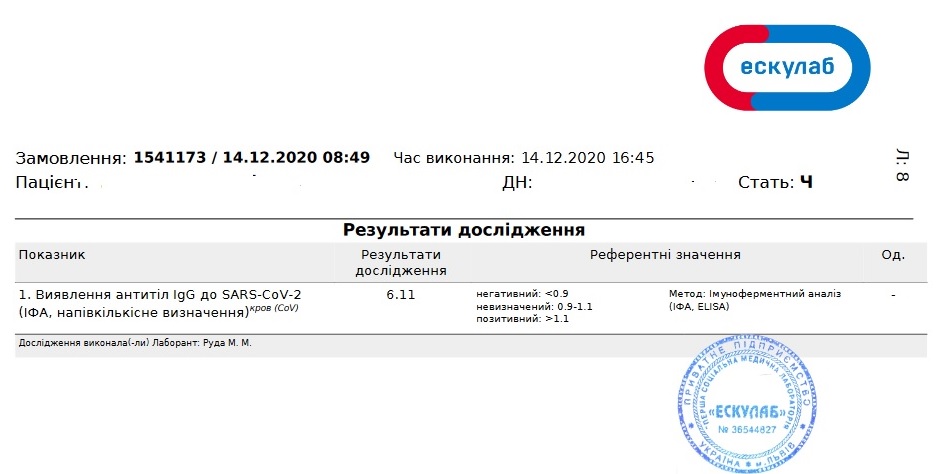 Зображення