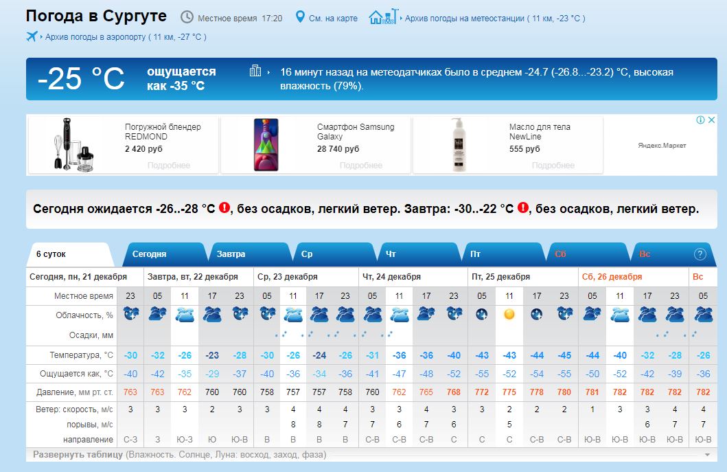 Гисметео сальск на 10. Погода в Сургуте. Сургут климат. Климат Сургута по месяцам. Температура в Сургуте сегодня.