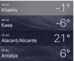 Зображення