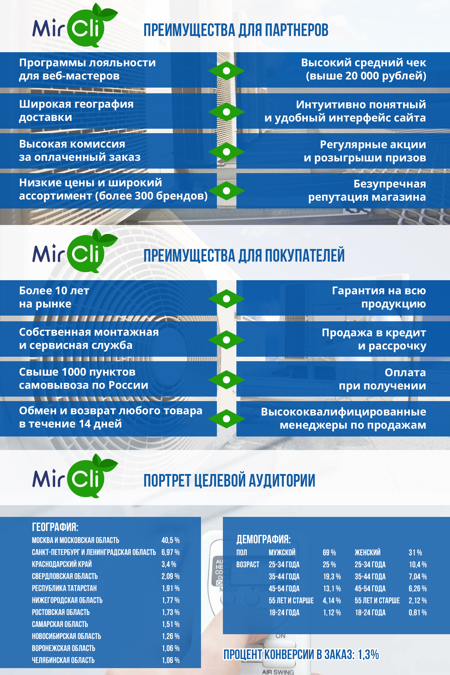 Альтернативный текст