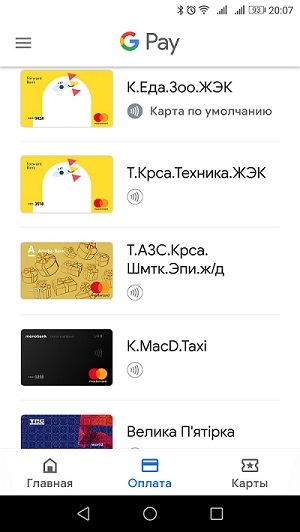 Зображення