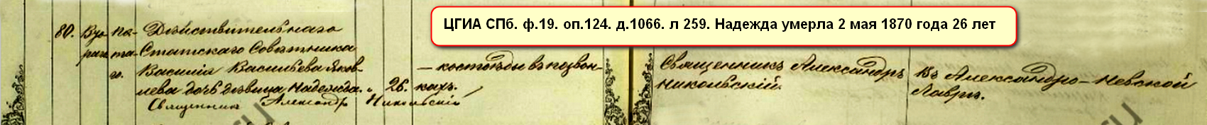 Метьрика Надежды Яковлевой 1870.png