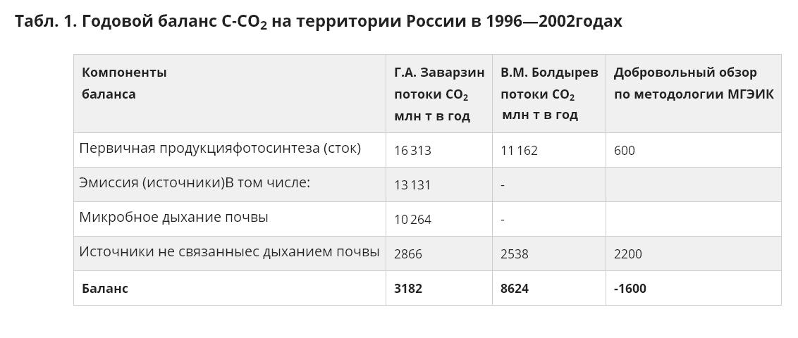 https://s8.hostingkartinok.com/uploads/images/2021/03/2be804fd79ccaf99ec541f9b077103d6.jpg