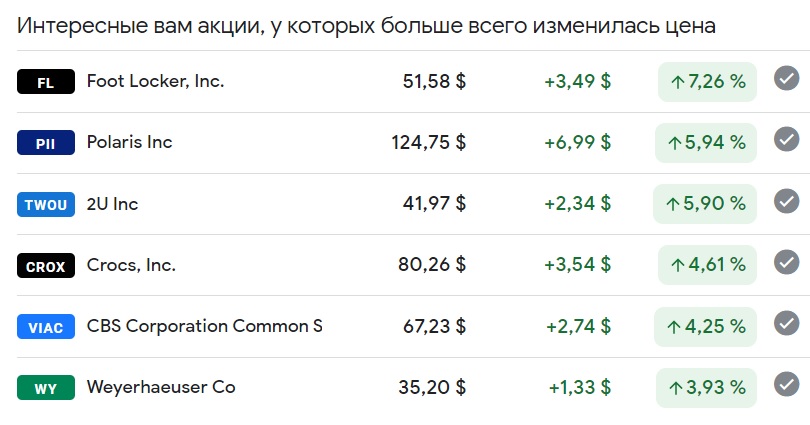 Курсы валют финанс. 1с Финанс. Finance 1. Finance 1x1.