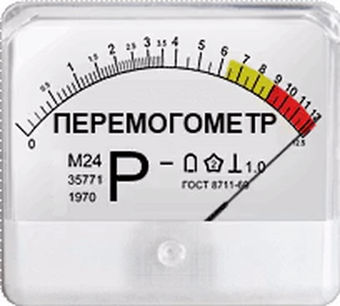 Мы вышли на пик третьей волны коронавируса, - Степанов - Цензор.НЕТ 4188